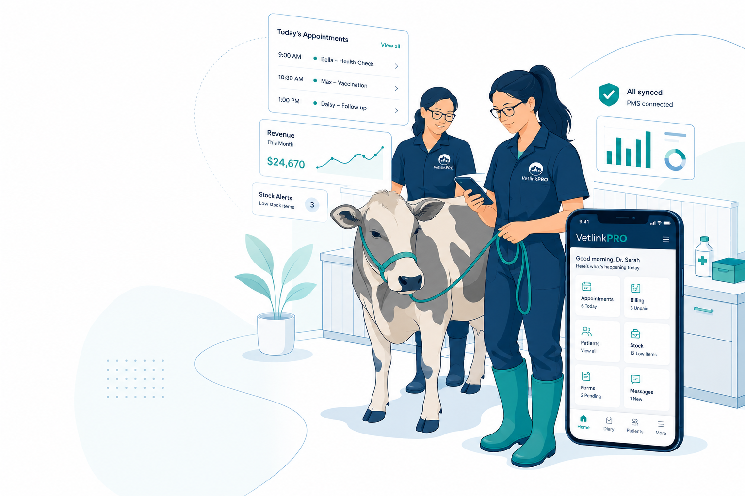 mobile veterinary software, veterinary practice management software, veterinary technology